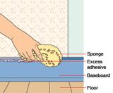 Các bước cần lưu ý khi thi công dán giấy dán tường